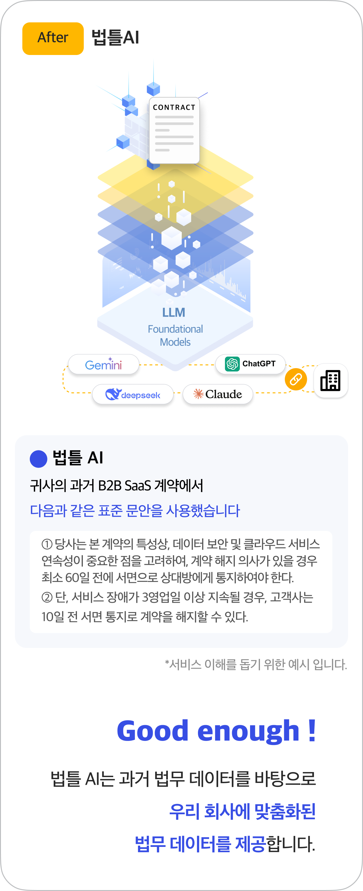 법틀로 가능한 것은? 데이터화, 집중, 리스크 감소, 기업법무를 설계하고, 법무정보를 데이터화 할 수 있습니다.